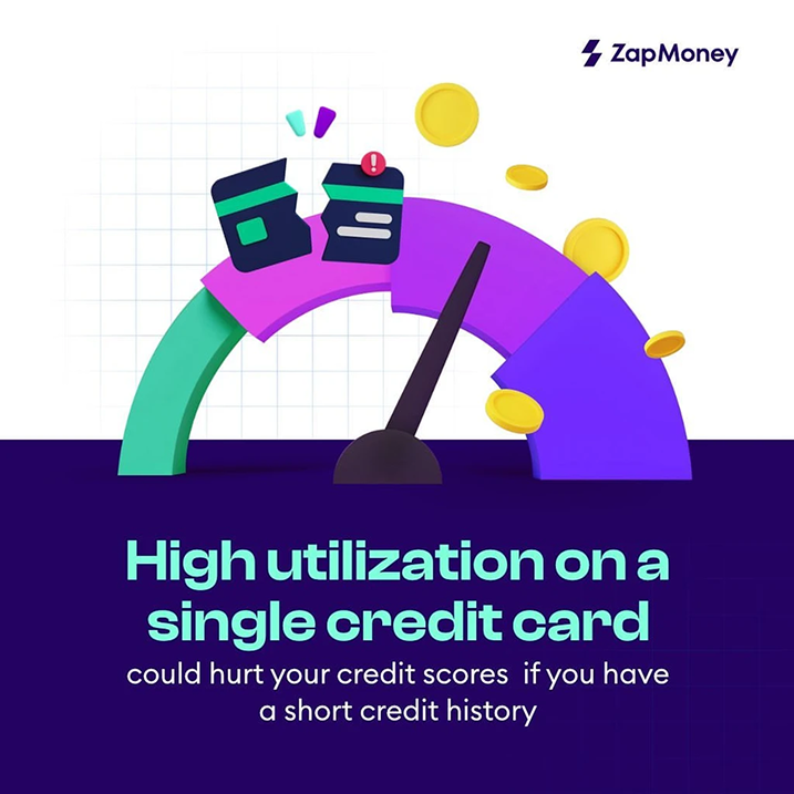 ZapMoney project image